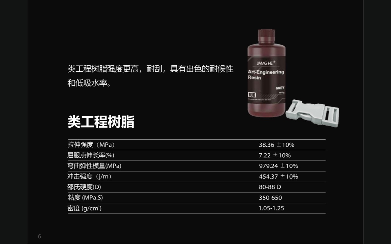 类工程树脂