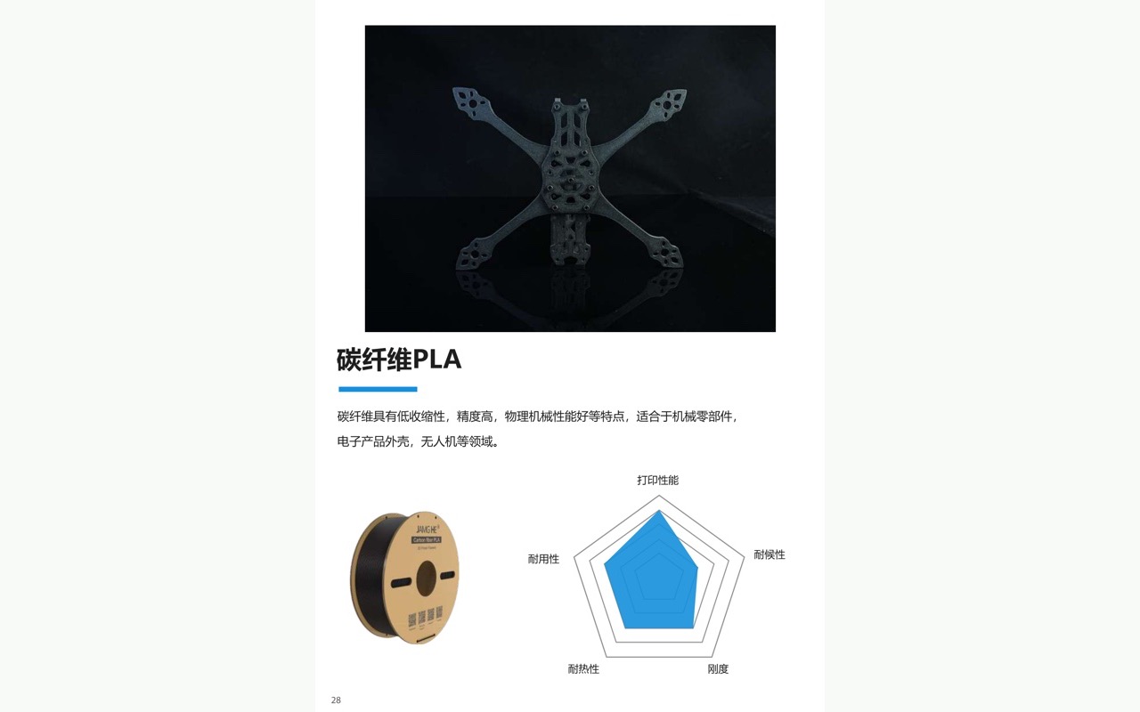 ESA 启动 3D 打印机器人保护皮肤项目：极端环境材料成为新方向