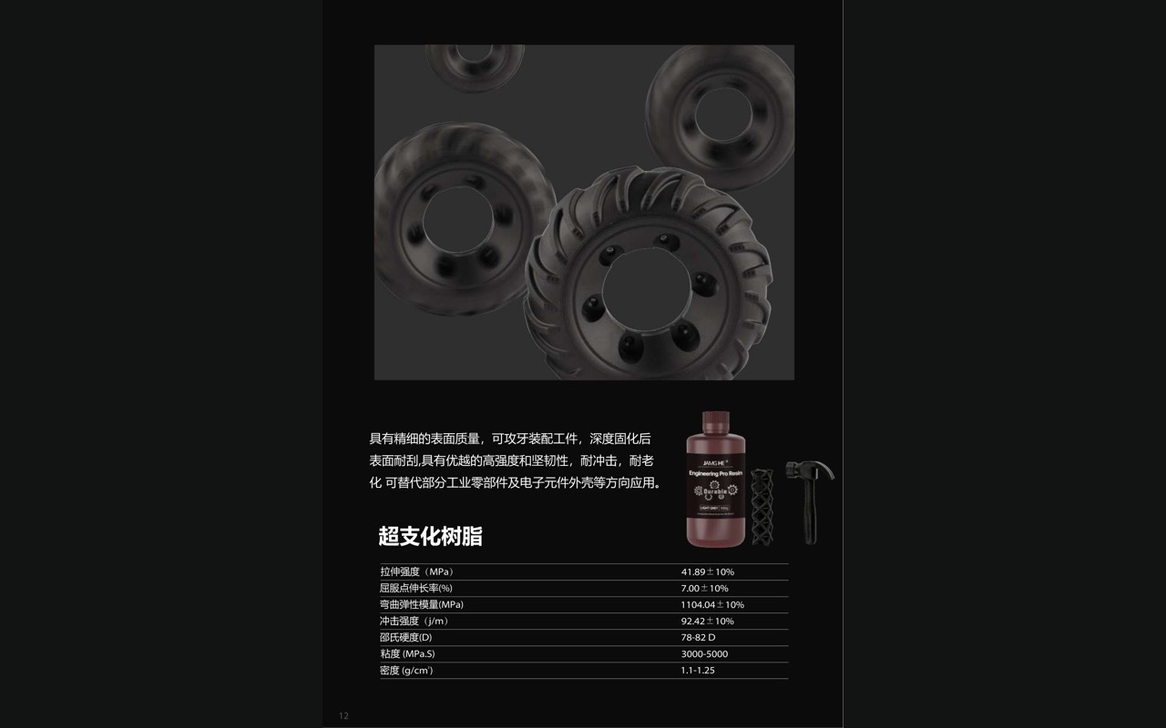 超支化树脂