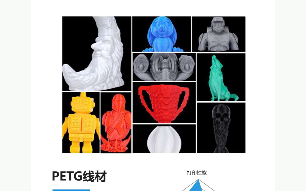 PETG线材