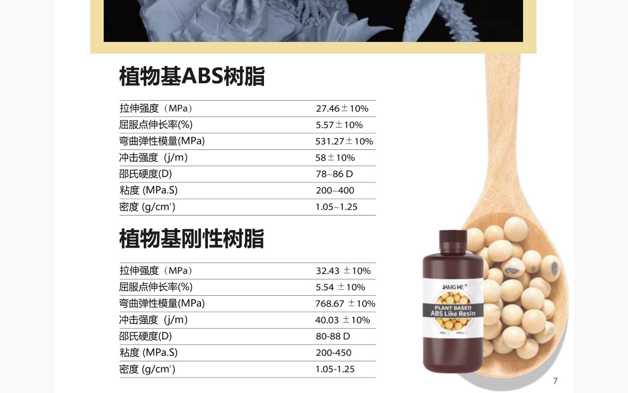 植物基刚性树脂