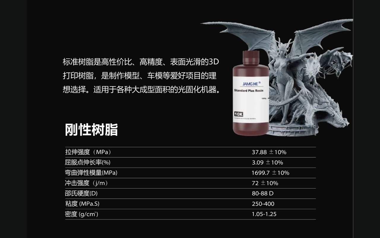 刚性树脂