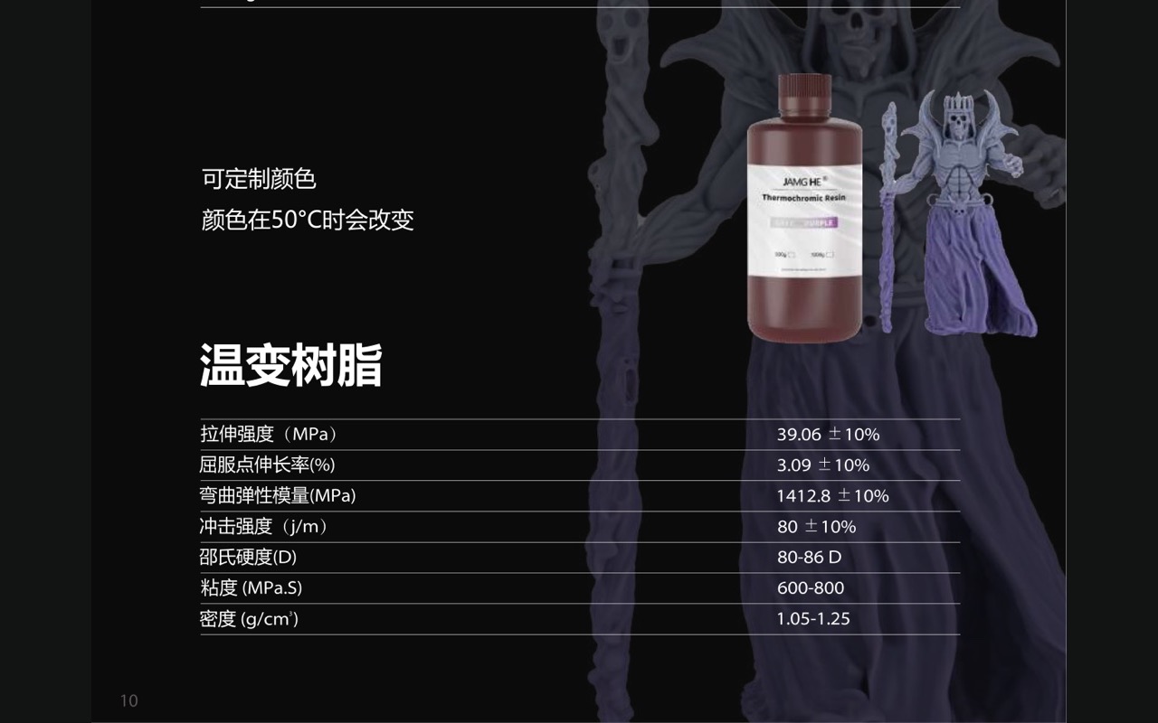 温变树脂