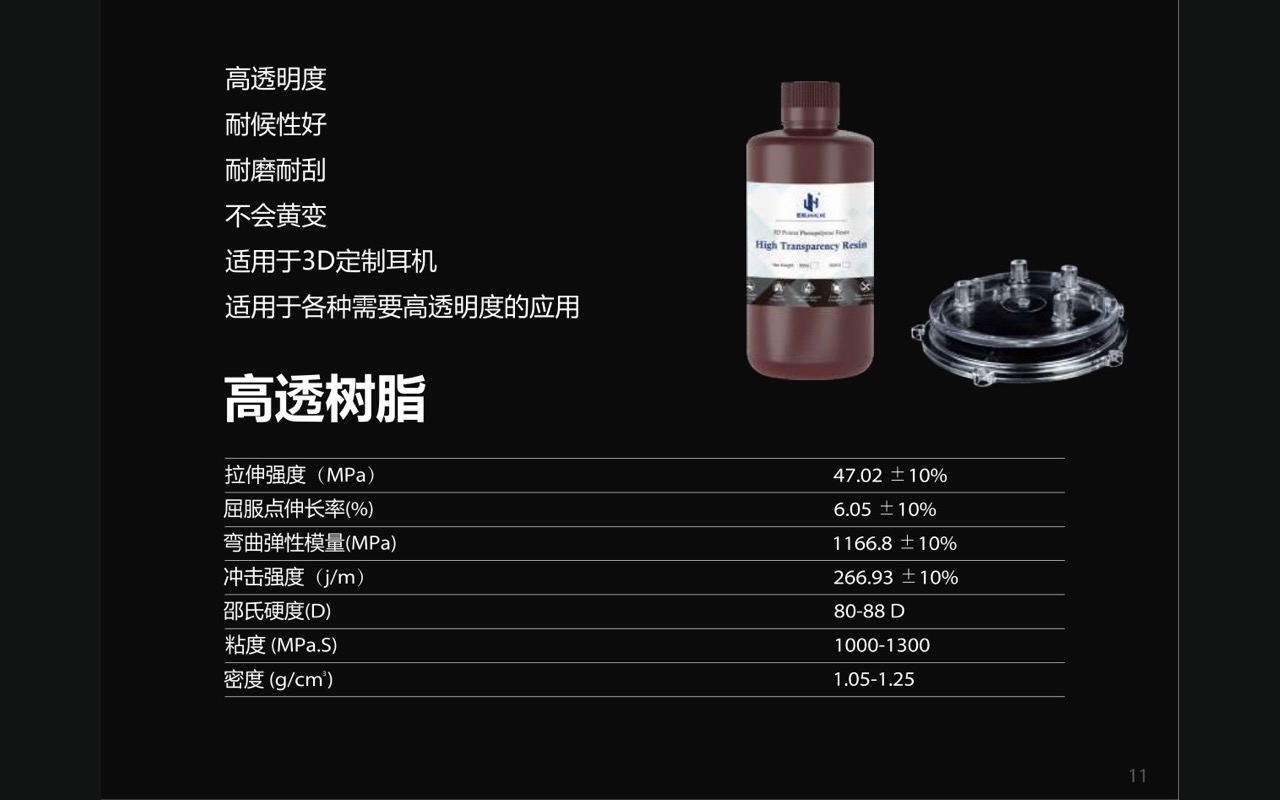 高透树脂